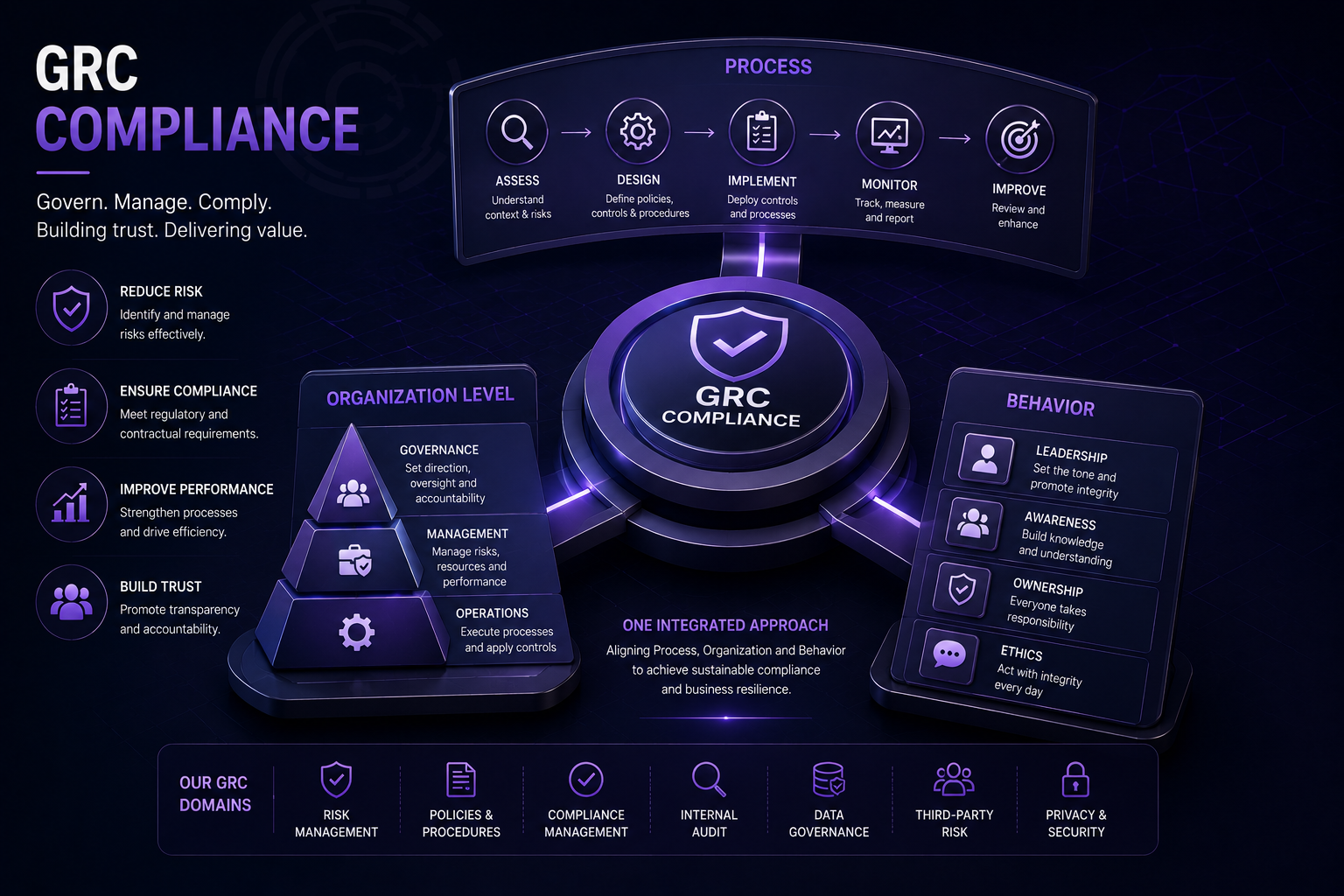 Cryptika | Vulnerability Management Service