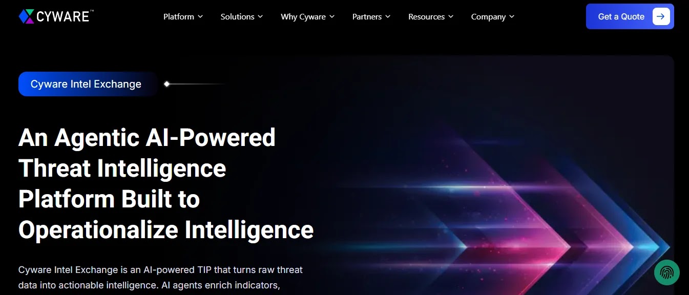 Cyware — Best Intel Sharing & Collective Defense