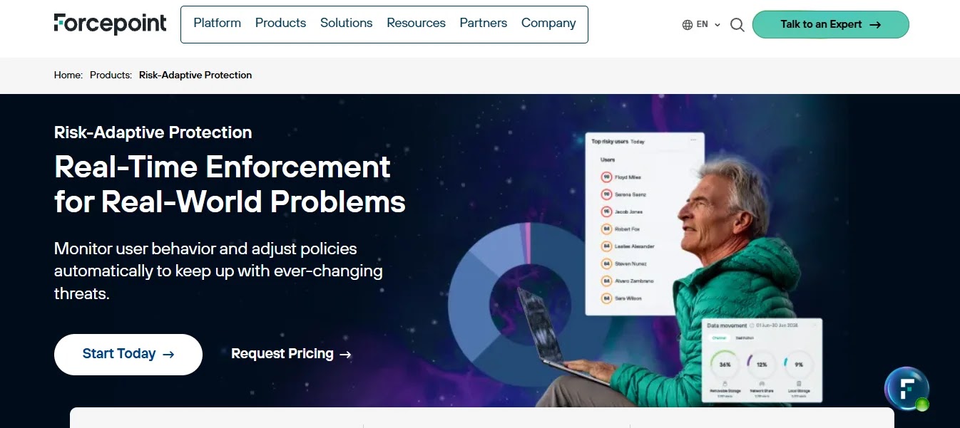 Forcepoint — Best Risk-Adaptive DLP Behavior
