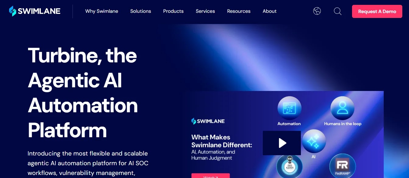 Swimlane — Best Low-Code at Enterprise Scale